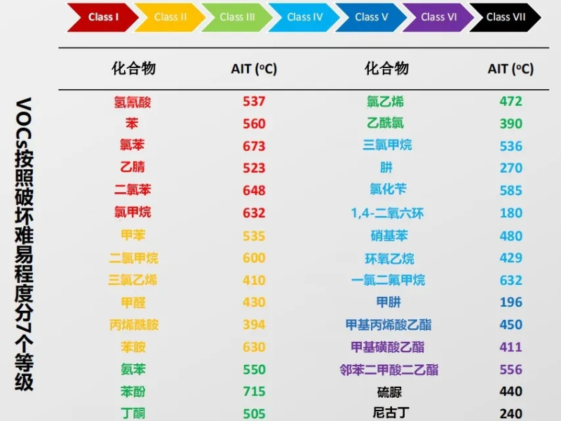 摩鑫注册厂家