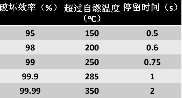 摩鑫注册厂家